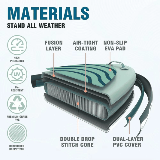 FunWater E-Trek Allround - SloSupOutlet